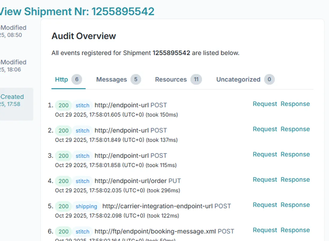 Audit logs showing full traceability of actions and events