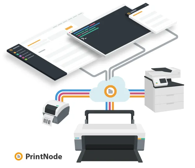 Label printing with PrintNode integration